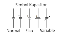 simbol kapasitor